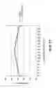 Fig. 12 - Image heating apparatus