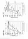 Fig. 06 - Bookbinding apparatus and image forming system