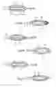 Fig. 09 - Packaging and applicator device for applying a cosmetic or another care product