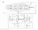 Fig. 02 - COMPRESSOR HOUSING AND TURBOCHARGER