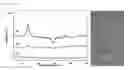 Fig. 16 - Spectral sensor for surface-enhanced raman scattering