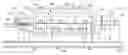 Fig. 01 - High purity magnetite formation process and apparatus, and product thereof