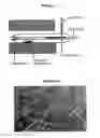 Fig. 02 - Process for the synthesis of nanotubes and fullerene-like nanostructures of transition metal dichalcogenides, quasi one-dimensional structures of transition metals and oxides of transition metals