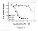 Fig. 02 - Nicotinic desensitizers and methods of selecting, testing, and using them