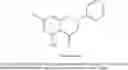 Fig. 09 - Method for preparing a composition comprising a compound mixture and a carrier agent