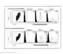 Fig. 01 - NKT CELL-STIMULATING AGENT FOR ADMINISTRATION THROUGH UPPER RESPIRATORY TRACT MUCOUS MEMBRANE