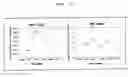 Fig. 04 - NKT CELL-STIMULATING AGENT FOR ADMINISTRATION THROUGH UPPER RESPIRATORY TRACT MUCOUS MEMBRANE