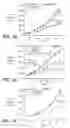 Fig. 08 - COMPOSITIONS AND METHODS FOR MODULATING VASCULAR DEVELOPMENT