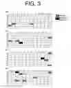 Fig. 04 - Antibodies to IL-6 and use thereof