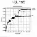 Fig. 13 - Antibodies to IL-6 and use thereof