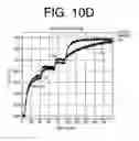 Fig. 14 - Antibodies to IL-6 and use thereof