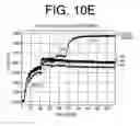 Fig. 15 - Antibodies to IL-6 and use thereof