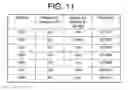 Fig. 16 - Antibodies to IL-6 and use thereof