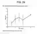 Fig. 35 - Antibodies to IL-6 and use thereof