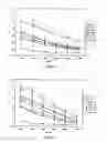 Fig. 02 - Method for genetic immunization by electrotransfer against a toxin and antiserum obtainable by said method