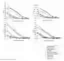 Fig. 01 - MILK DERIVED ANTIGEN-SPECIFIC ANTIBODIES, METHODS OF PREPARATION AND USES THEREOF