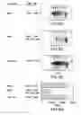 Fig. 07 - Compositions and methods for the identification and treatment of immune-mediated inflammatory diseases