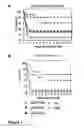 Fig. 02 - Protective proteins of , combinations thereof and methods of using the same