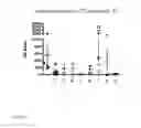Fig. 44 - Targeting of antigen presenting cells with immunonanotherapeutics