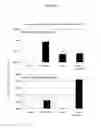 Fig. 17 - RECOMBINANT VIRAL VACCINE