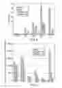 Fig. 06 - Isolation, cloning and characterization of new adeno-associated virus (AAV) serotypes
