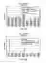 Fig. 08 - Isolation, cloning and characterization of new adeno-associated virus (AAV) serotypes