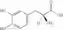 Fig. 04 - Pharmaceutical compositions comprising entacapone, levodopa, and carbidopa