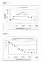Fig. 02 - Tryptophan transporter gene and use thereof