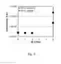 Fig. 07 - POLYMER CARBON COMPOSITES