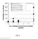 Fig. 09 - POLYMER CARBON COMPOSITES