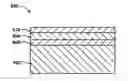 Fig. 01 - REINFORCED OXIDE COATINGS