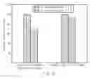 Fig. 06 - Gas diffusion layer for fuel cell vehicle with improved operational stability