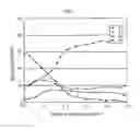 Fig. 03 - Stainless steel separator for fuel cell and the manufacturing method thereof