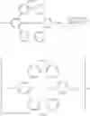 Fig. 53 - ELECTRODE CATALYST FOR FUEL CELL