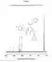 Fig. 03 - Synthesis of acylarylenes and hyperbranched poly(aclarylene)s by metal-free cyclotrimerization of alkynes