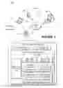 Fig. 02 - Self-Adaptive Study Evaluation