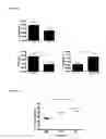 Fig. 08 - USE OF GENETIC MODIFICATIONS IN HUMAN GENE CHK1 WHICH CODES FOR CHECKPOINT KINASE 1
