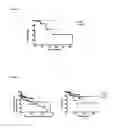 Fig. 10 - USE OF GENETIC MODIFICATIONS IN HUMAN GENE CHK1 WHICH CODES FOR CHECKPOINT KINASE 1