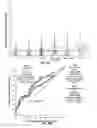 Fig. 35 - Isoform specificities of blood serum proteins and their use as differentially expressed protein biomarkers for diagnosis of breast cancer