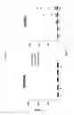 Fig. 02 - DISEASE MARKERS