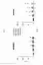 Fig. 03 - DISEASE MARKERS