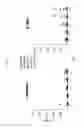 Fig. 04 - DISEASE MARKERS