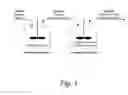 Fig. 02 - Substrate-selective co-fermentation process