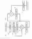 Fig. 09 - APPARATUS AND METHOD FOR PERFORMING POWER MANAGMENT IN A RECEIVER