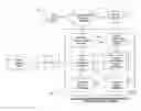 Fig. 01 - System and method for identity protection using mobile device signaling network derived location pattern recognition