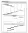 Fig. 01 - Handover to an unlicensed mobile network