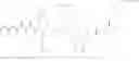 Fig. 02 - CYCLIC PEPTIDE CXCR4 ANTAGONISTS