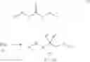 Fig. 167 - Renin Inhibitors