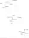 Fig. 136 - Pyrazolo pyrimidines as casein kinase II (CK2) modulators