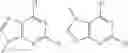 Fig. 09 - PURINYL DERIVATIVES AND THEIR USE AS POTASSIUM CHANNEL MODULATORS